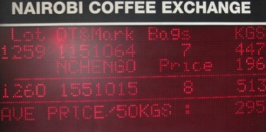 Nairobi Coffee Exchange Photo
